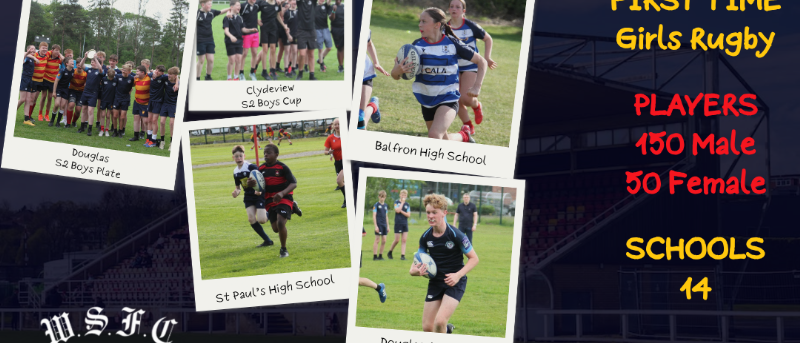 WOS Schools Cup 2025